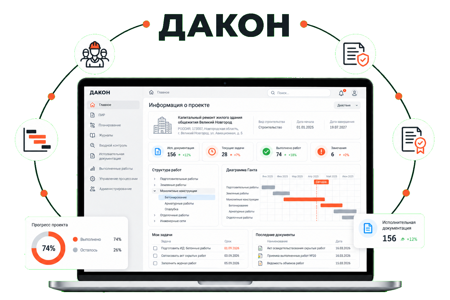 Представители строительной отрасли заключают партнёрство